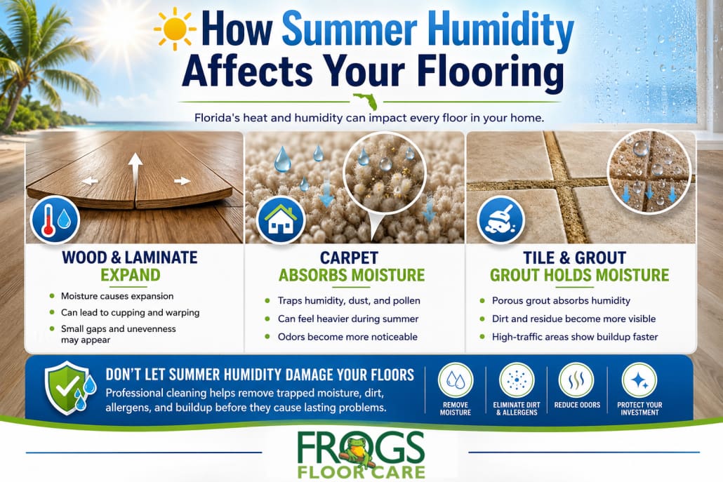 How Heat and Humidity Affect Your Floors