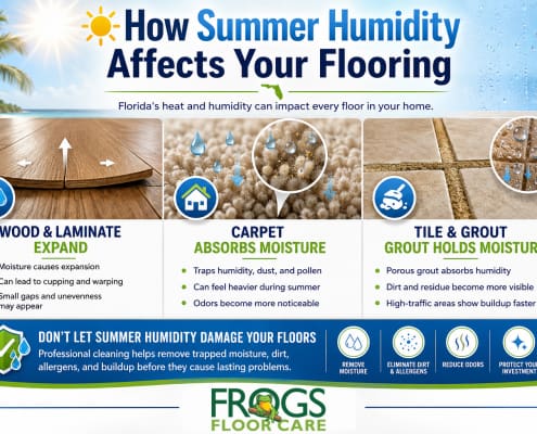 How Heat and Humidity Affect Your Floors