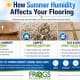 How Heat and Humidity Affect Your Floors